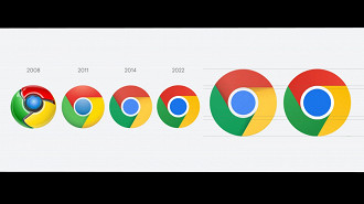 Mudança no ícone do navegador Google Chrome com o passar dos anos.