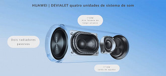 Sistema de alto-falantes desenvolvido em parceria com a Devialet (Crédito: Huawei/Reprodução)
