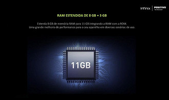 Com o recurso de RAM estendida, é possível utilizar até 11 GB de RAM no Infinix Zero 5G