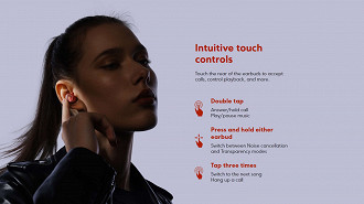 Imagem ilustrativa descrevendo as possibilidades de controle através de toque no fone de ouvido. Fonte: POCO