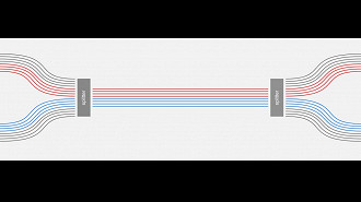 Como ocorre o trafego de dados entre dois divisores (splitters) ethernet. Fonte: eastmanreference