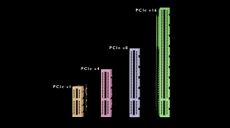 Tipos de slots PCIe. Fonte: EVGA