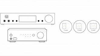 MQA Full Decoder. Fonte: MQA