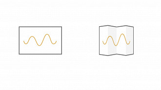 Processo Origami da Música (Music Origami) realizado para possibilitar a transmissão do MQA no streaming de música. Fonte: MQA