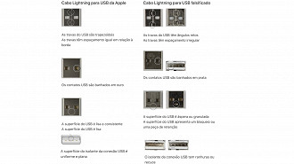 Cabo Lightning original à esquerda, e falso à direita. Créditos: Divulgação/Apple