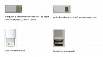 Conector original da Apple à esquerda e falso à direta Créditos: Divulgação/Apple
