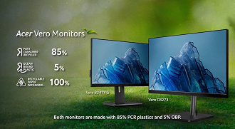 Monitores Acer Vero