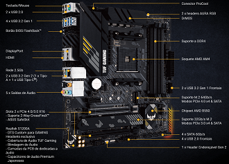 Mapa da TUF B550M-PLUS, disponível no site da ASUS