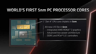 A linha Ryzen 7000 terá até dois CCDs com 8 núcleos Zen 4 cada, totalizando 16 núcleos, além de um novo I/O die em 6 nm, com gráficos integrados RDNA 2 (Imagem: AMD)