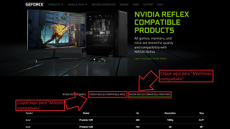 Acessando a lista de produtos compatíveis com o NVIDIA Reflex. Fonte: NVIDIA