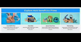 Benefícios oferecidos pelo Amazon Prime ao assiná-lo. Fonte: Amazon