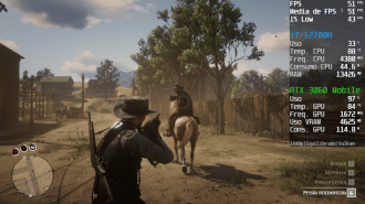 Red Dead Redemption 2