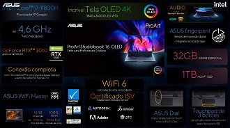 Especificações do Pro Studiobook 16 OLED