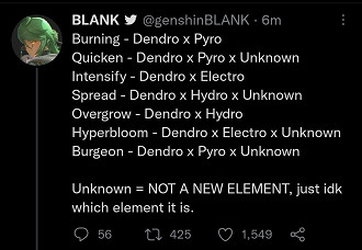 Reações elementares que envolvem o elemento Dendro. Fonte: Reddit
