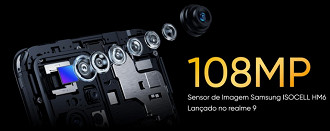 O Realme 9 Pro é o primeiro do mundo com o sensor ISOCELL HM6 de 108 MP da Samsung (Crédito: Realme/Reprodução)