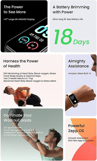 Principais características da smartband AMAZFIT Band 7. Fonte: Amazfit