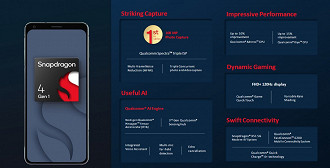 O Snapdragon 4 Gen 1 também possui suporte a 5G
