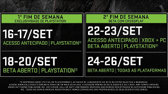 Roadmap do beta de Call of Duty - Activision/Reprodução