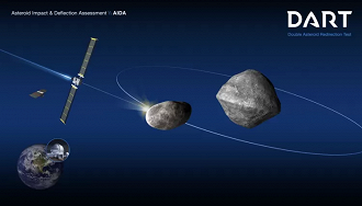 Ilustração sobre o impacto e a aproximação do asteroide (Reprodução: NASA)