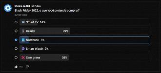 O redator a quem vos escreve votou em notebook, acompanhando 7% dos inscritos participantes na enquete. (Crédito: Oficina da Net)