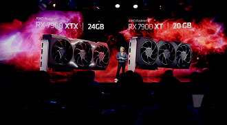 Lançamentos da AMD