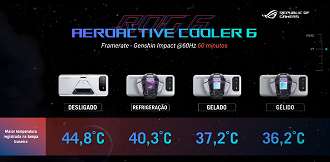 O sistema de refrigeração do ROG Phone 6 é resultado de um grande estudo da ASUS para conseguir manter a temperatura interna no nível ideal para evitar gargalos e travamentos durante a jogatina