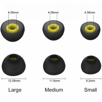 Tamanhos das ear tips utilizadas nos fones de ouvido do tipo in-ear. Fonte: Vitor Valeri