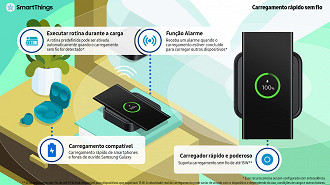 SmartThings Station é também um carregador sem fios