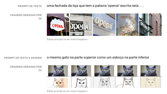 O que é e como usar o DALL-E