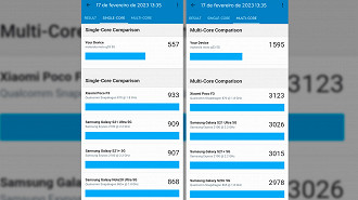 Desempenho no Geekbench 5