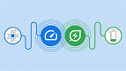 Chrome agora tem modos de economia de memória e energia! Como ativar! Chrome agora tem modos de economia de memória e energia! Como ativar!