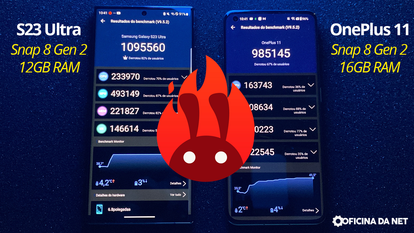 s23 fe vs iphone 11 antutu