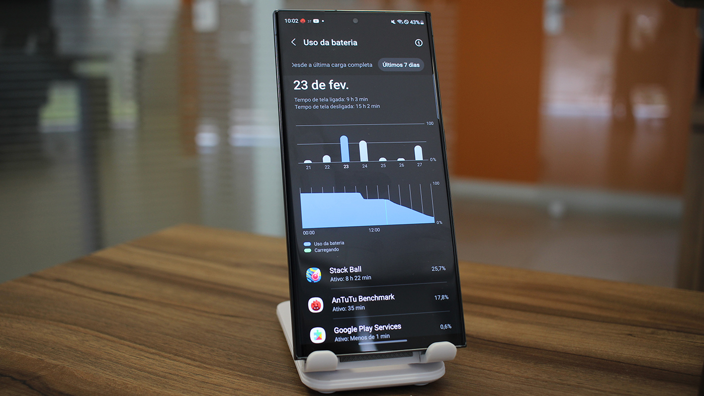 Galaxy S23 Ultra runs over S22 Ultra in battery test Archyde