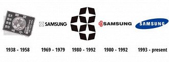Logotipos da Samsung (Imagem: Reprodução)
