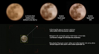 Galaxy S21 Ultra: celular top roda tudo sem travar e tira foto da lua