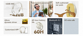 Haylou S35 ANC specifications (Source: Haylou/Disclosure)