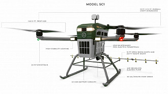 Drone elétrico autônomo eVTOL SC1 da Guardian Agriculture. Fonte: Guardian Agriculture