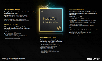 Dimensity 9200 Plus 5G entrega specs dignas de um topo de linha (Imagem: MediaTek/Divulgação)