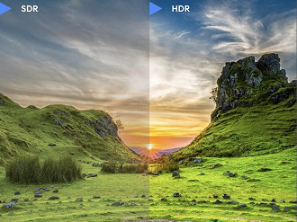 Diferença entre conteúdo SDR e HDR. Fonte: phonearena