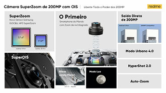 Especificações do realme 11 Pro+ 5G