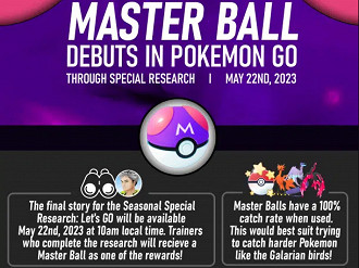 Anúncio da chegada da Master Ball em Pokemon Go. Fonte: PokemonGoHub