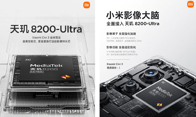 MediaTek presents Dimensity 8200 Ultra in collaboration with Xiaomi ...