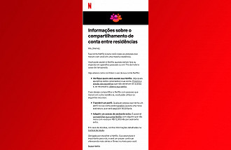 Compartilhamento de contas Netflix no Brasil