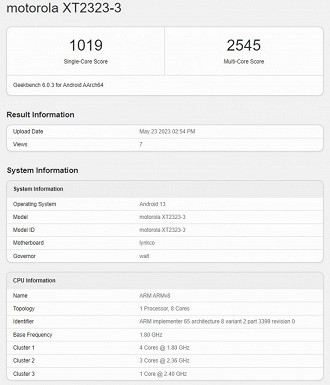 Razr 40 no Geekbench