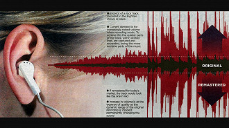 A diminuição do alcance dinâmico (DR ou Dynamic Range) prejudica a percepção dos sons da música. Fonte: elliott-randall
