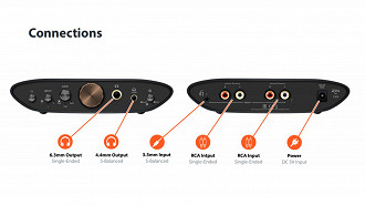 Conexões e recursos do iFi Zen Air CAN. Fonte: iFi Audio