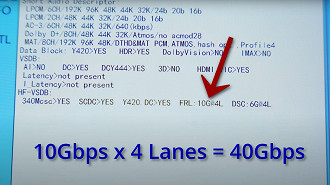 Leitura da largura de banda de uma porta HDMI 2.1 da TV Samsung S95C. Fonte: HDTVTest (YouTube)