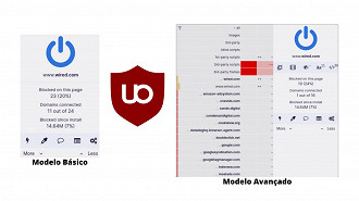 Imagem: Ublock