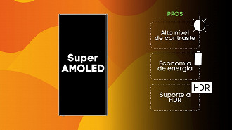 Pontos positivos do Super AMOLED