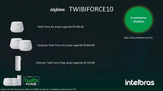Preços da linha Twibi Force